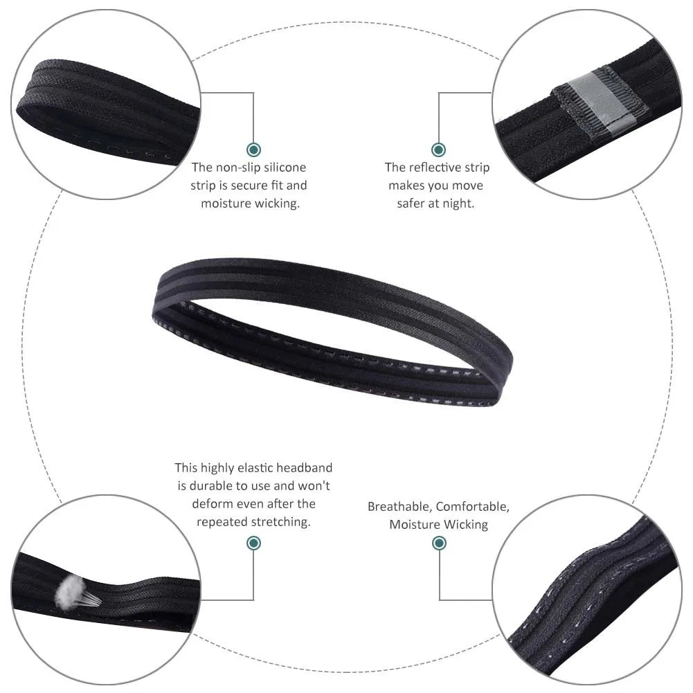 Women's Non Slip Headband -Online Digital Fitness Store